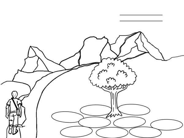 Accompagnement par le Coaching visuel